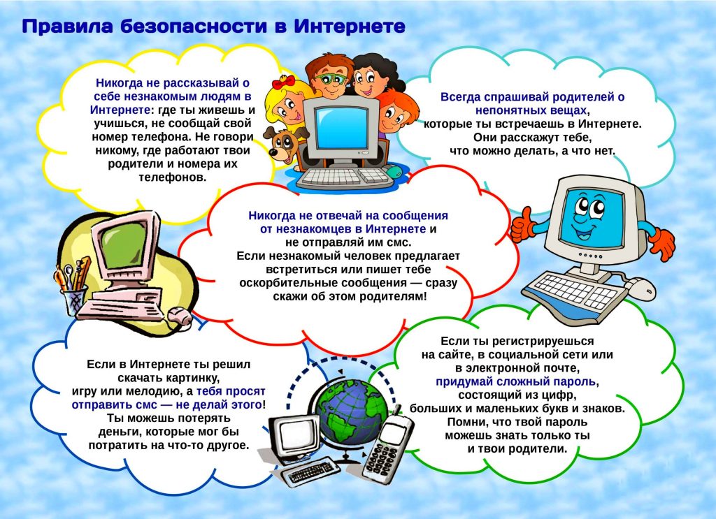 правила безопасности в Интернете